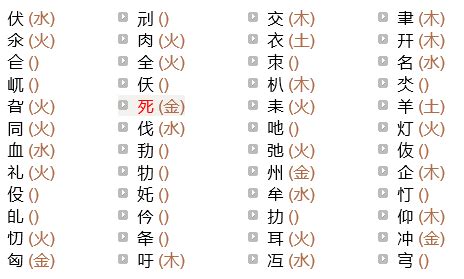 六筆畫的字|笔画6画的字